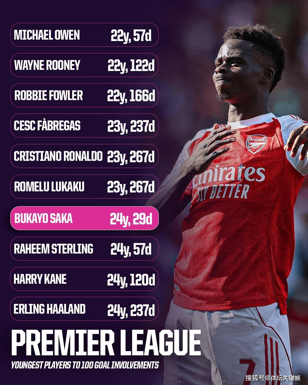 多米体育app里程碑夜底特律活塞主帅复盘,英超赛前刷纪录,管理层满意,临场指挥获称赞的简单介绍